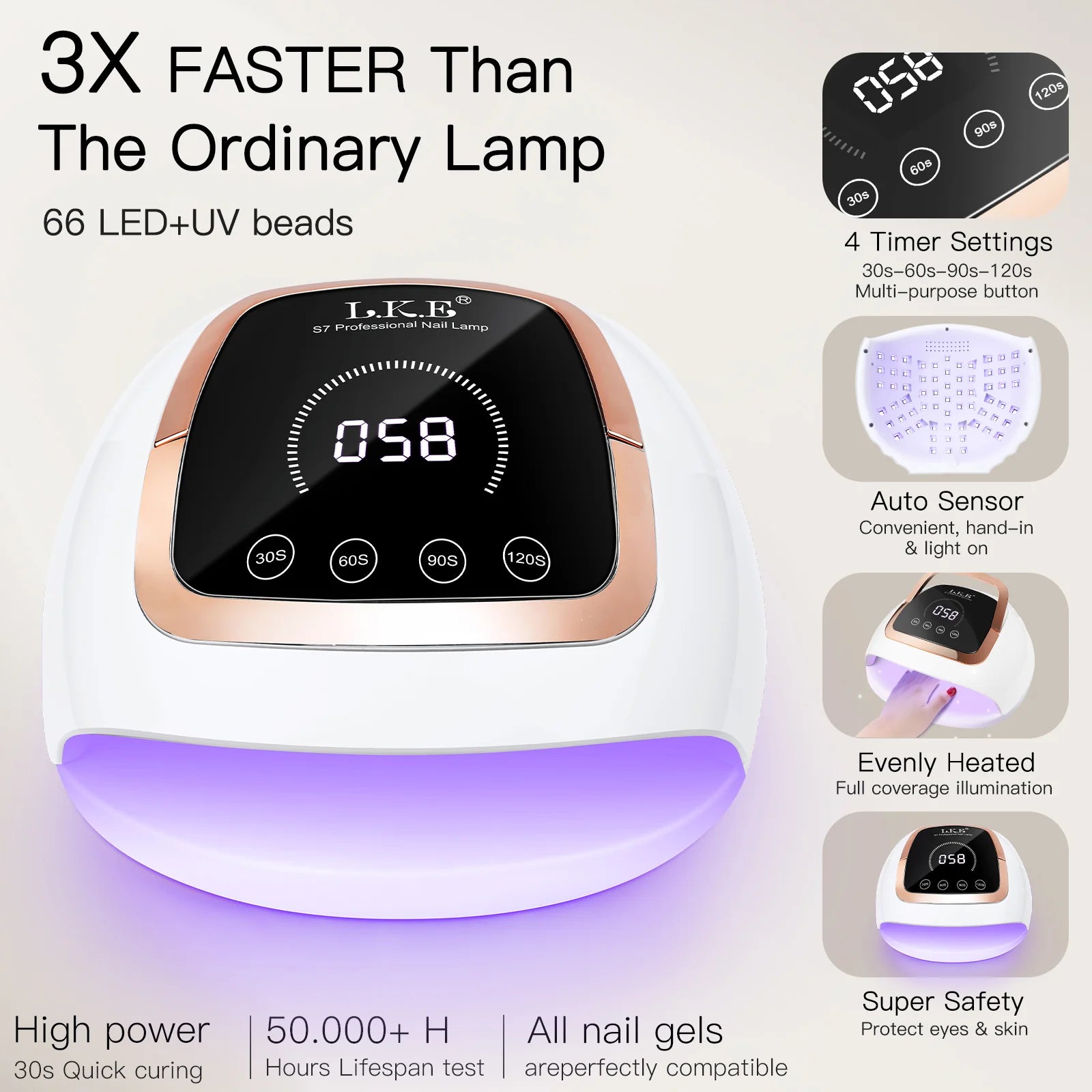 Shexnail S7 EcoTouch