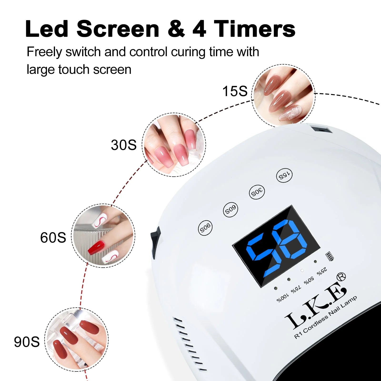 Cordless UV Nail Lamp R1 – Rechargeable Nail Dryer with Auto Sensor & LCD Timer for Gel Nail Polishes - LKEnail