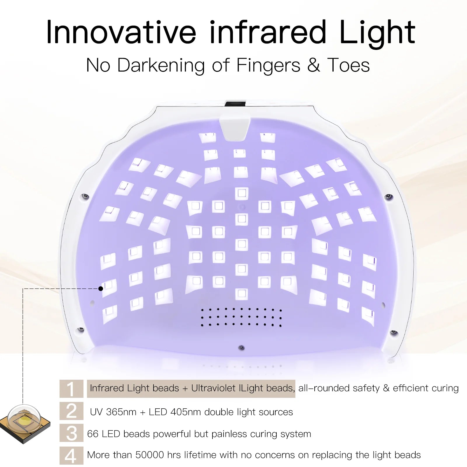 Shexnail S7 EcoTouch