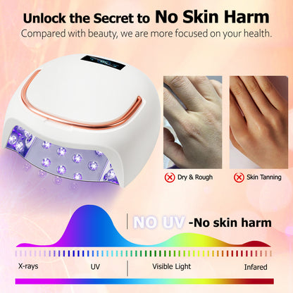 Shexnail R2 TimeFlex