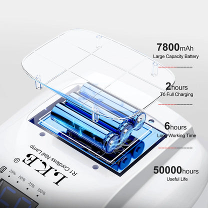 Cordless UV Nail Lamp R1 – Rechargeable Nail Dryer with Auto Sensor & LCD Timer for Gel Nail Polishes - LKEnail